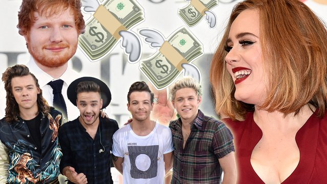 Rich List 